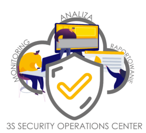 logo 3s security okazjonalne