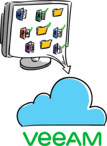 backum teams veeam chmura cloud